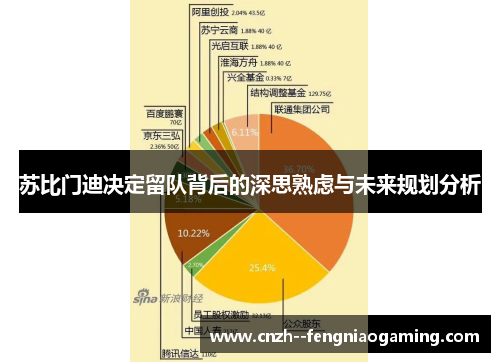 苏比门迪决定留队背后的深思熟虑与未来规划分析
