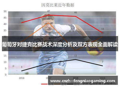 葡萄牙对捷克比赛战术深度分析及双方表现全面解读