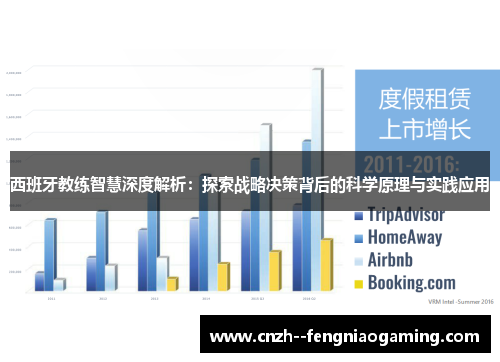 西班牙教练智慧深度解析：探索战略决策背后的科学原理与实践应用