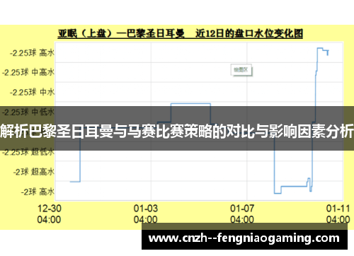 解析巴黎圣日耳曼与马赛比赛策略的对比与影响因素分析