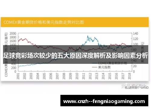 足球竞彩场次较少的五大原因深度解析及影响因素分析