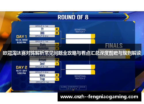 欧冠淘汰赛对阵解析常见问题全攻略与看点汇总深度前瞻与规则解读 欧冠淘汰赛对阵解析常见问题全攻略与看点汇总深度前瞻与规则解读