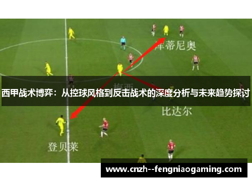 西甲战术博弈:从控球风格到反击战术的深度分析与未来趋势探讨 西甲战术博弈:从控球风格到反击战术的深度分析与未来趋势探讨