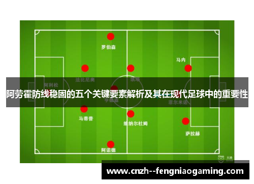阿劳霍防线稳固的五个关键要素解析及其在现代足球中的重要性