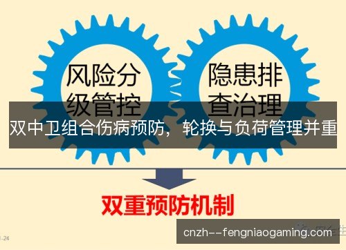 双中卫组合伤病预防，轮换与负荷管理并重